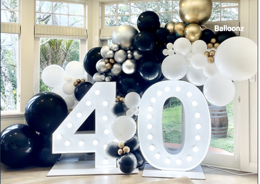 40th Birthday Balloon Package | 40th Birthday Decorations | Balloonz